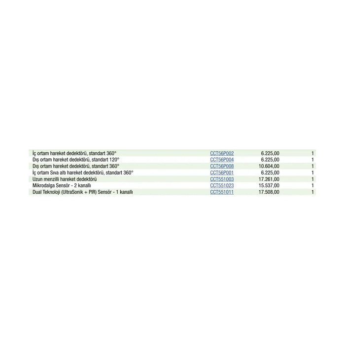 [Teknik çizim] Schneider Electric Sensör – CCT551003 teknik çizim