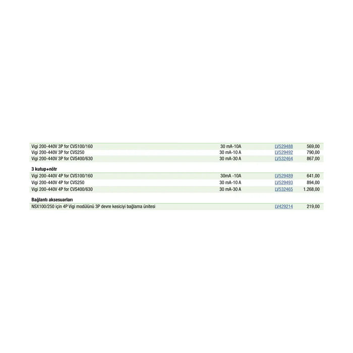 [Teknik çizim] Schneider Electric Vigi 200-440V 4P for CVS100/160 – LV529489 teknik çizim