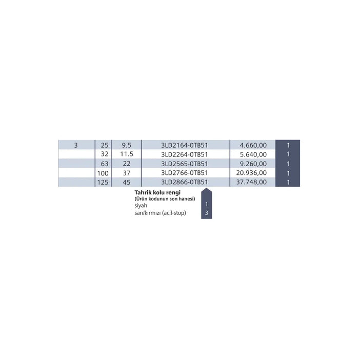 [Teknik çizim] Siemens Anahtar/Priz – 3LD2565-0TB51 teknik çizim