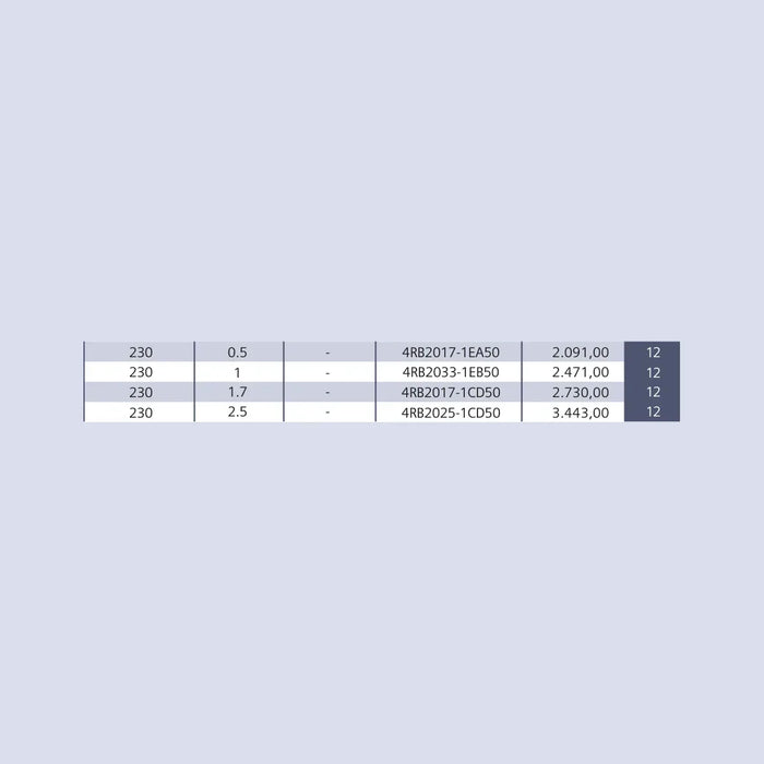 [Teknik çizim] Siemens 1 - 1.5 - 2.5 - 5 kVAR kondansatörler kapaksız sevk edilir. – 4RB2150-3EE50 teknik çizim