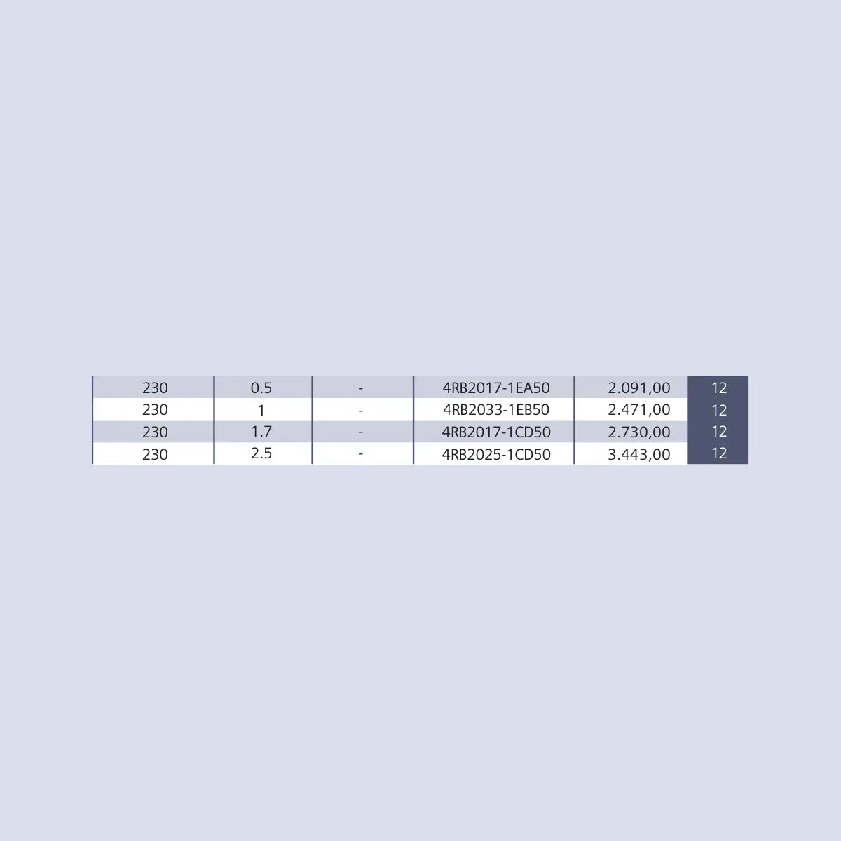 [Teknik çizim] Siemens 1 - 1.5 - 2.5 - 5 kVAR kondansatörler kapaksız sevk edilir. – 4RB2250-3EE50 teknik çizim