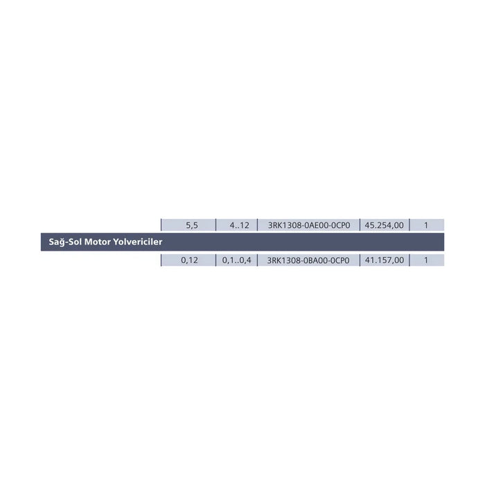 [Teknik çizim] Siemens Sokak Armatürü – 3RK1308-0AB00-0CP0 teknik çizim
