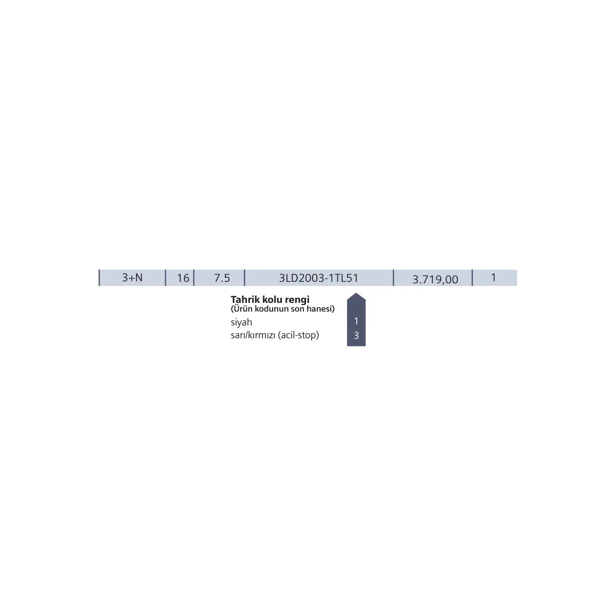 [Teknik çizim] Siemens Şalt Malzemesi – 3LD2405-0TK11 teknik çizim