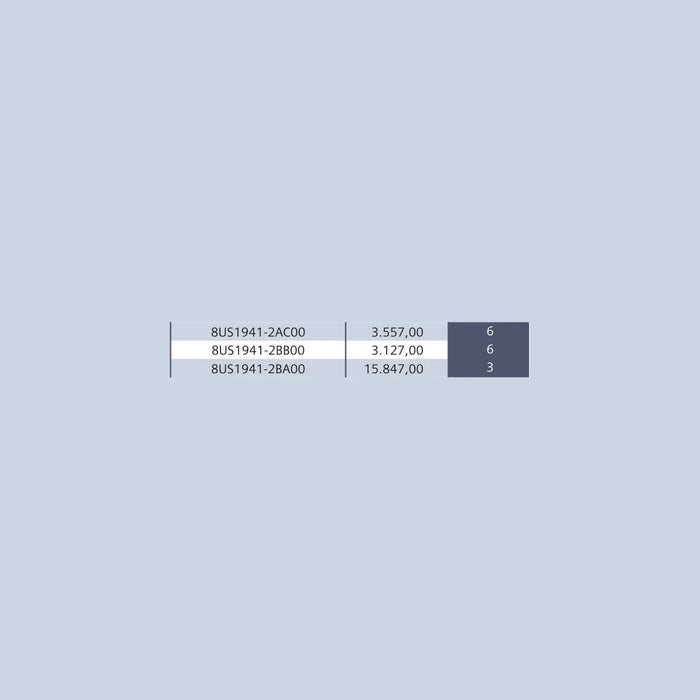 [Ölçü çizimi] Siemens Boy S00/S0 Bara adaptörleri – 8US1921-1AA00 ölçü çizimi