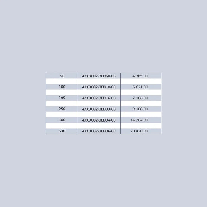 [Teknik çizim] Siemens Sürücü/Trafo – 4AX3002-3ED16-0B teknik çizim