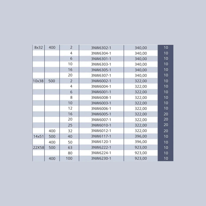 [Teknik çizim] Siemens Şalt Malzemesi – 3NW6304-1 teknik çizim
