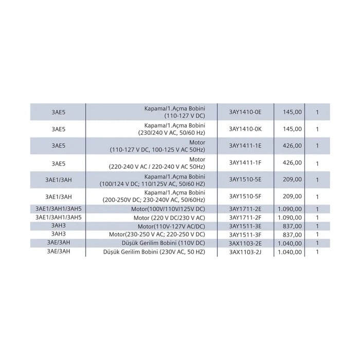 [Teknik çizim] Siemens Kapama/1.Açma Bobini Motor – 3AY1411-1E teknik çizim