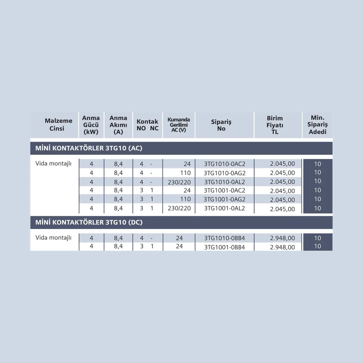 [Teknik çizim] Siemens Şalt Malzemesi – 3TG1001-0AL2 teknik çizim