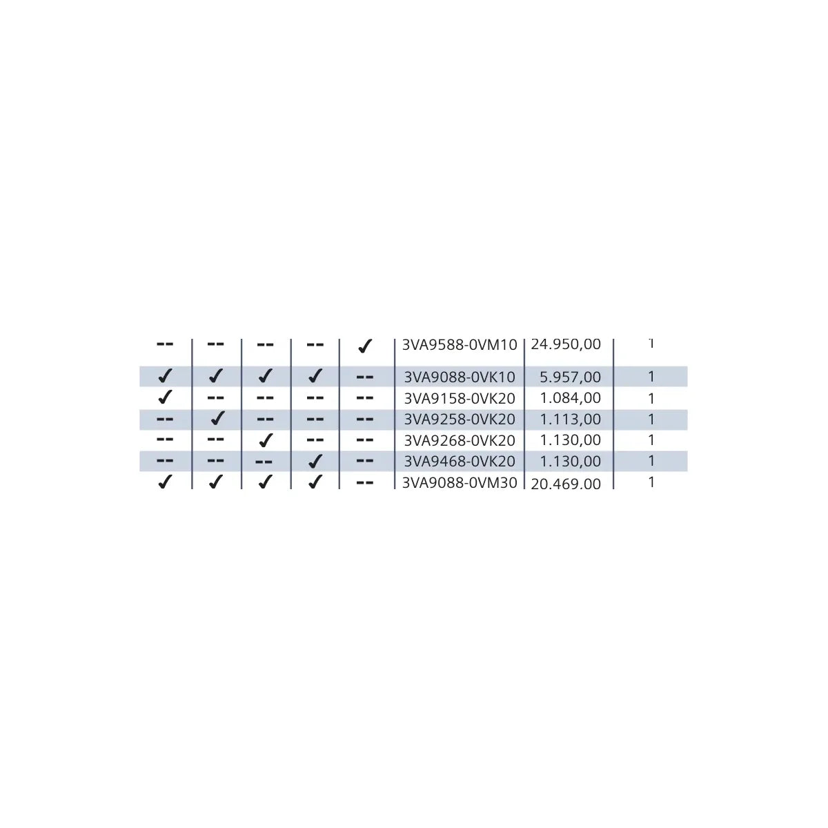 [Teknik çizim] Siemens Ray Armatürü – 3VA9268-0VK20 teknik çizim