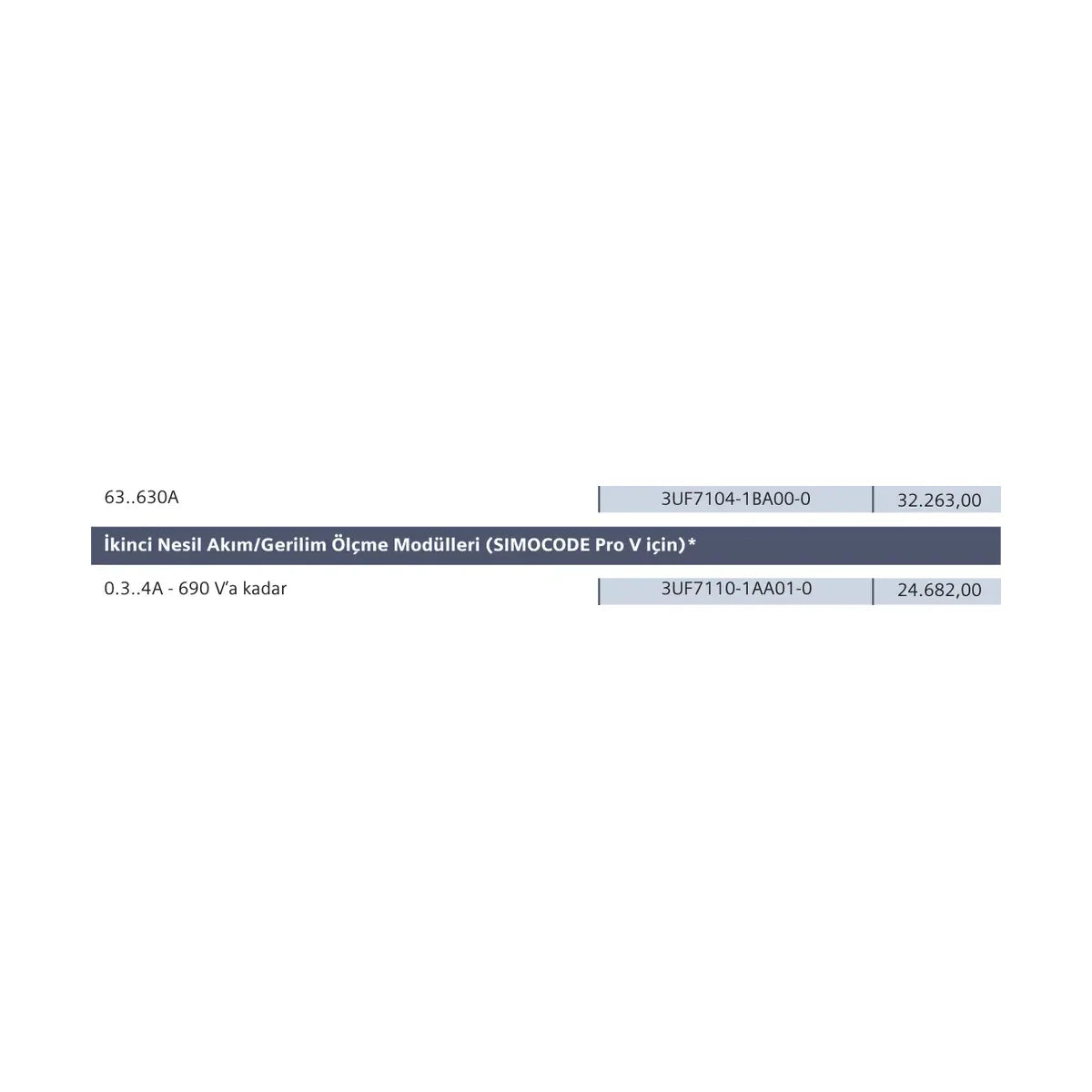[Teknik çizim] Siemens Simocode Pro V EtherNet / IP - 110..240V AC / DC Akım Ölçme Modülleri – 3UF7103-1AA00-0 teknik çi