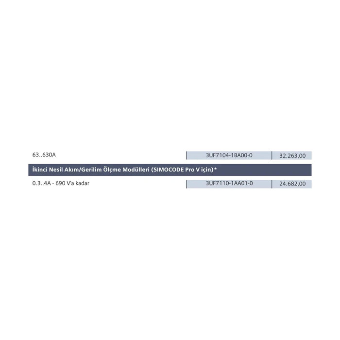 [Teknik çizim] Siemens Simocode Pro V EtherNet / IP - 24V DC Simocode Pro V EtherNet / IP - 110..240V AC / DC – 3UF7013-