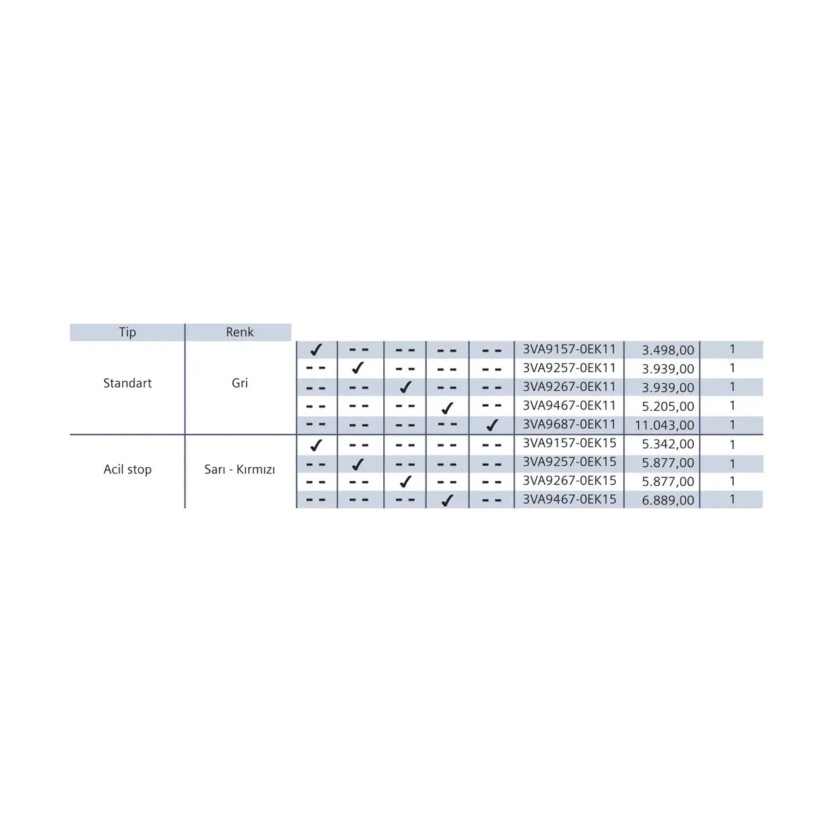 [Teknik çizim] Siemens Standart Gri – 3VA9157-0EK15 teknik çizim