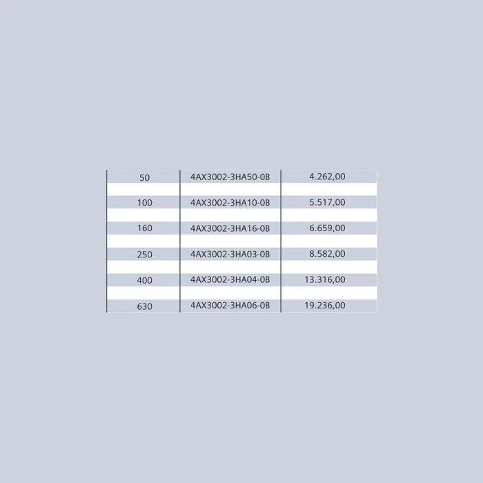[Teknik çizim] Siemens Sürücü/Trafo – 4AX3002-3HA04-0B teknik çizim